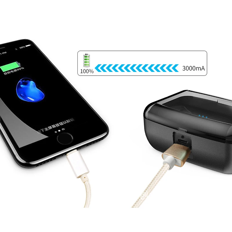 1 Pair Bluetooth 5.0 Headset Wireless Earphones Mini Earbuds Cordless Headphones Handsfree