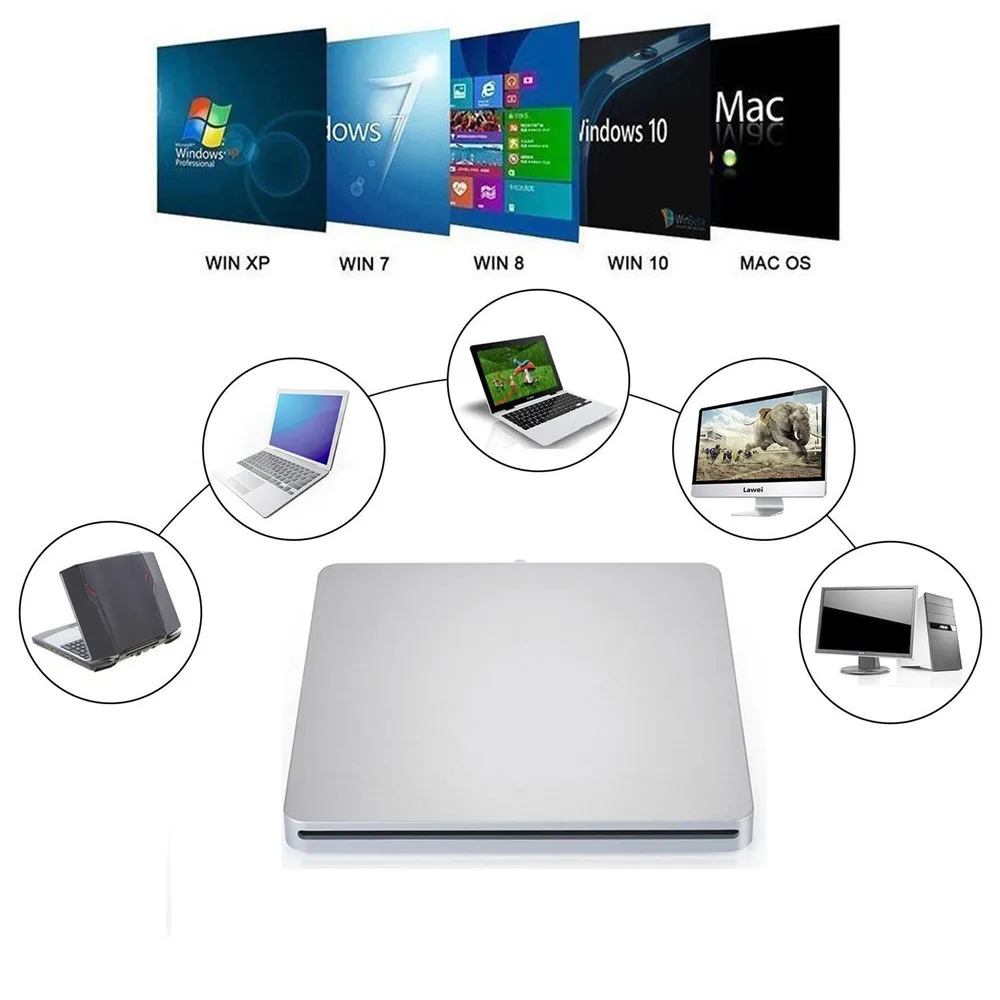 Тип C USB 3,0 DVD привод DVD RW горелка Писатель Rewriter CD rom ридер плеер Внешний привод для портативных ПК Windows Mac OS