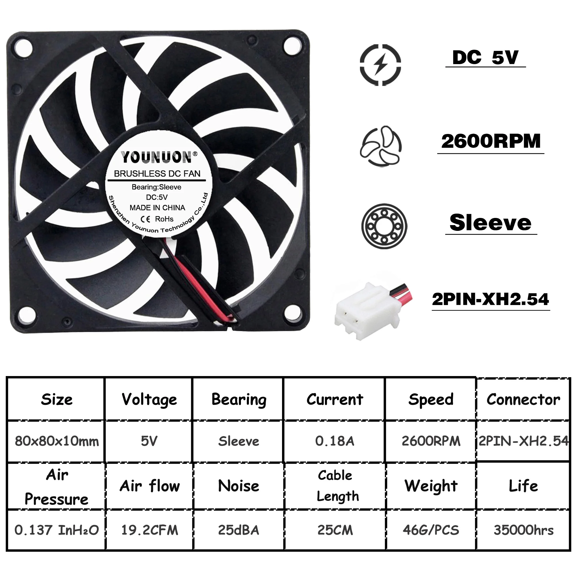 5V oil XH2.54 2PCS YOUNUON 80MM 5V USB 80x80x10mm 8cm 5V 12V 24V 8010 2PIN 3PIN Brushless DC Cooling Cooler PC CPU Computer Case Fan Cooler - Цвет лезвия: 5V oil XH2.54
