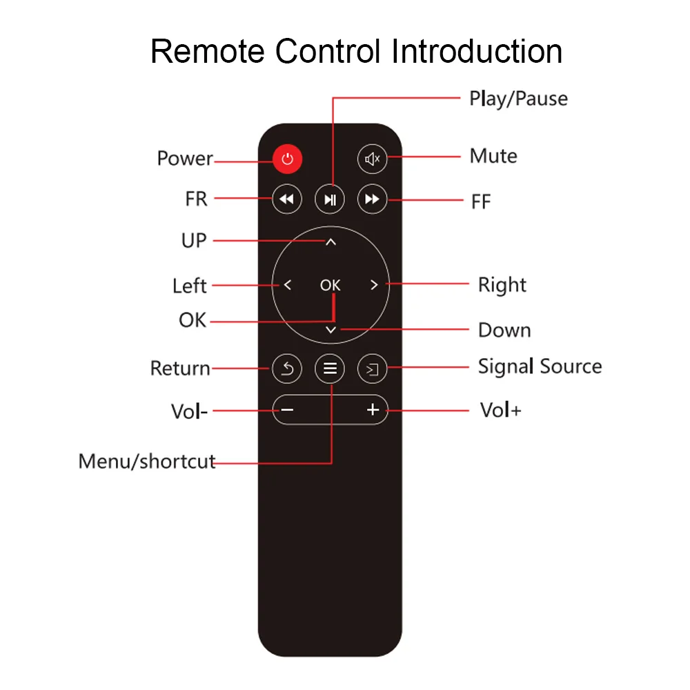 Светодиодный мини-проектор 1080 P, светодиодный проектор с 30000, USB мини-проектор для домашнего медиаплеера