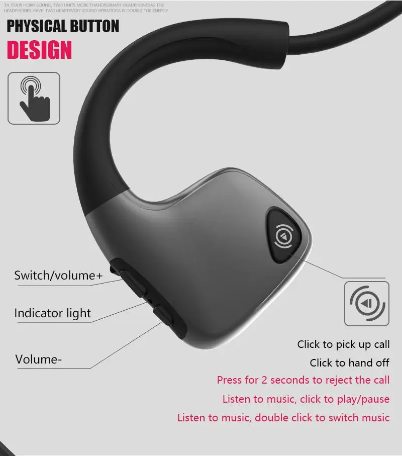 Studyset костной проводимости Bluetooth 5,0 Беспроводные Стерео гарнитуры спортивные наушники