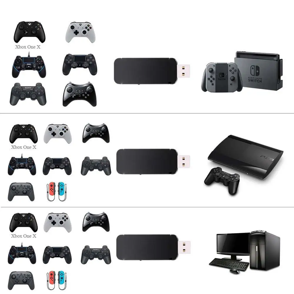 

Wireless Bluetooth USB Controller Converter Adapter for NS Nintend Switch to PS4/PS3/PlayStation Pro/xbox One S/X