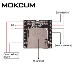 Mini Module de lecteur MP3 DF, carte de décodeur Audio et vocal pour Arduino UNO R3 prenant en charge la carte TF u disk IO/Port série/contrôle AD 3 pièces 