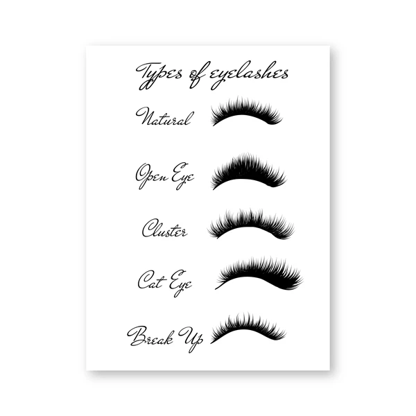 Eyelash Extension Guide Posters Print Lash Extension Form Beauty Salon Wall Art Canvas Painting Decor Eyelash Technician Forms Painting Calligraphy Aliexpress