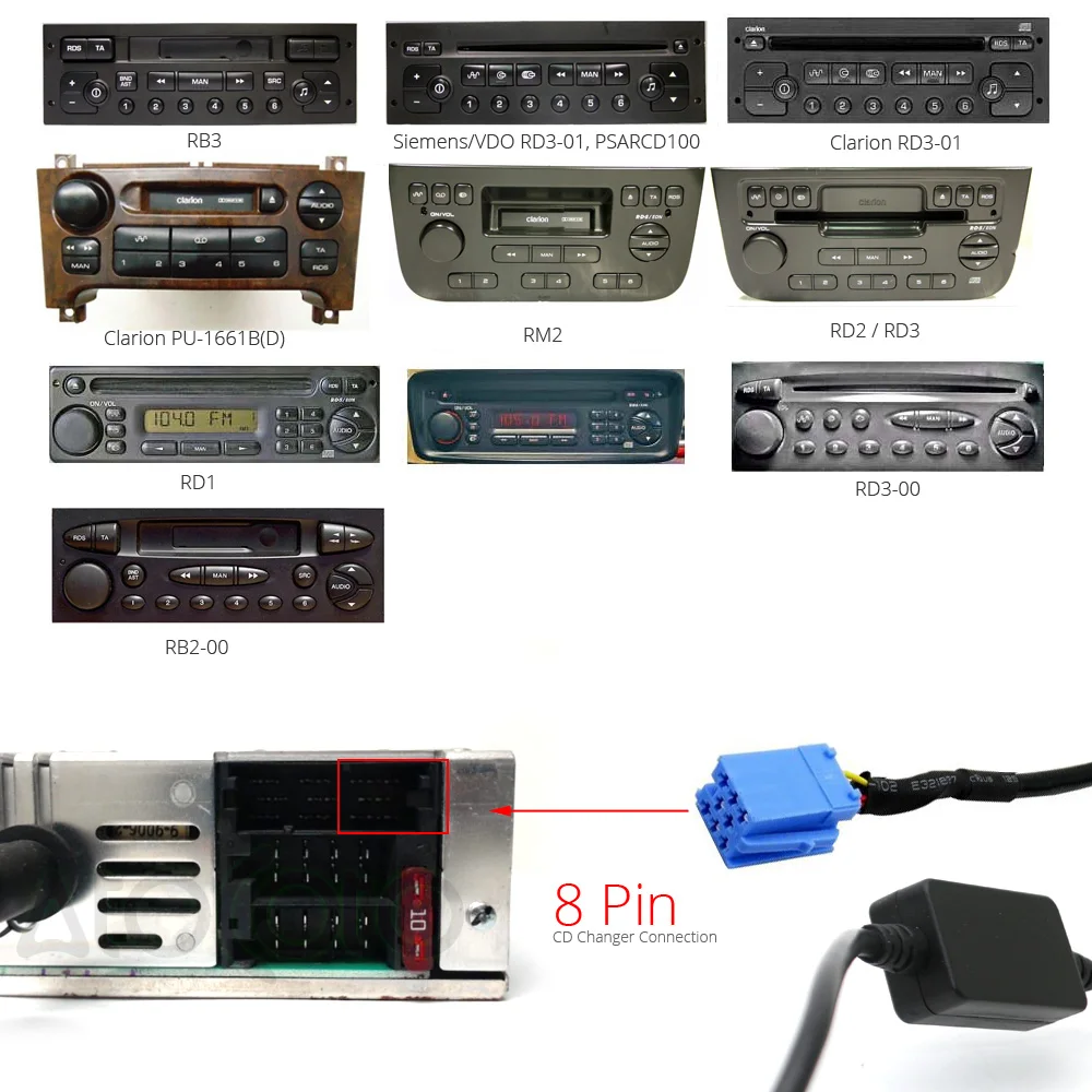 KIT Poste 1-DIN USB/Bluetooth Peugeot 306 de 03/1993 à 2002