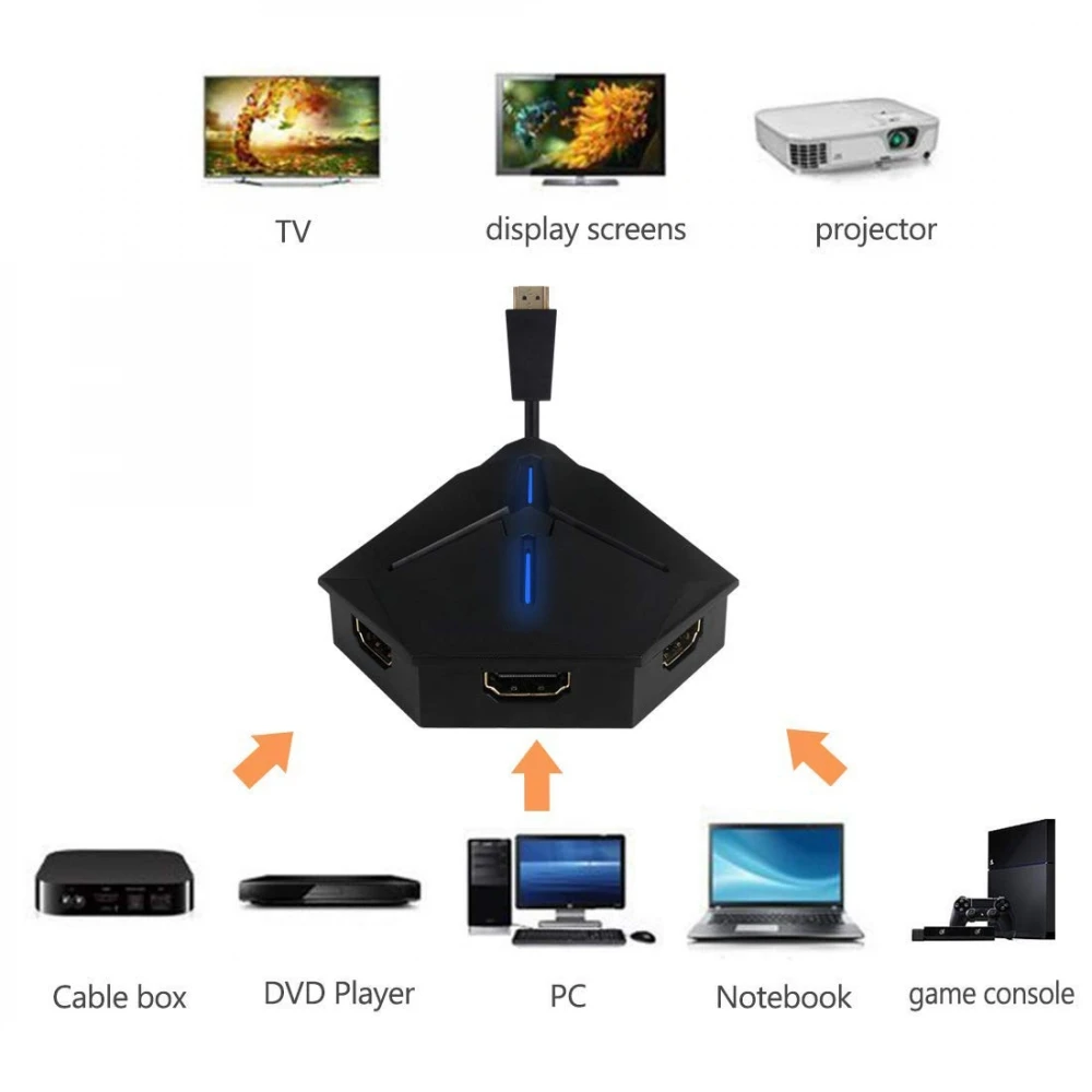 HDMI переключатель, 4K HDMI Umschalter Verteiler 3 в 1 Out Unterstützt HD 4K@ 30Hz 1080P Full HD для HUWEI Box/HDTV/Xbox ONE/Roku Und