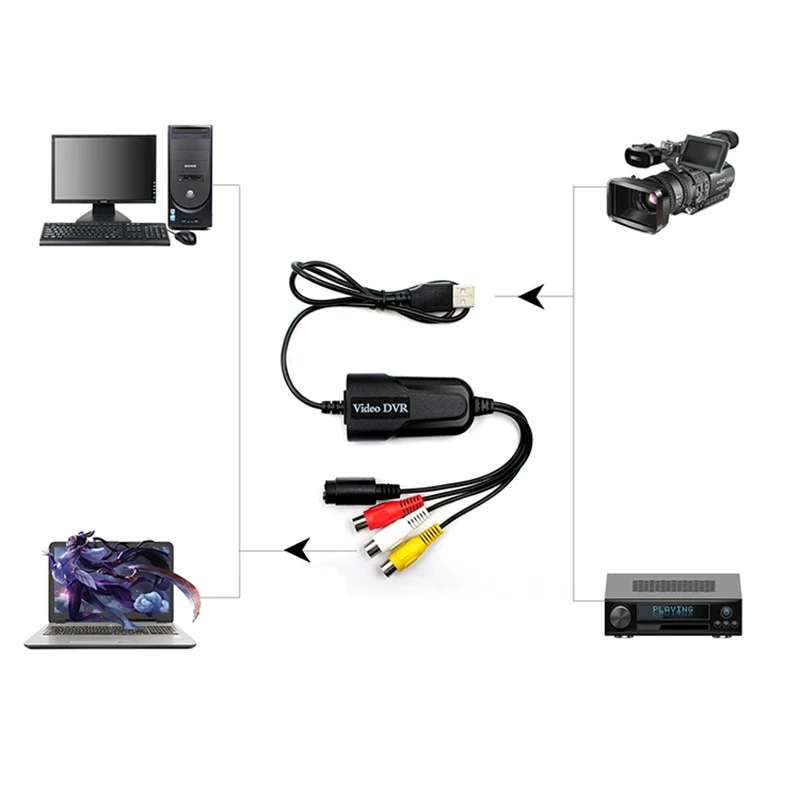 USB 2,0 Easycap Аудио Видео Захват dvr карта адаптер конвертер VHS в DVD для Windows 10/8/7/XP
