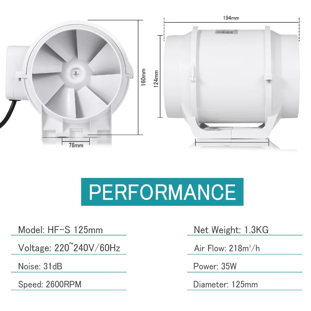 5 "125 мм Inline канал вентилятор гидропоники вытяжка для ванной комнаты Booster вентиляции воздуходувы вентилятор Применить для расти палатка