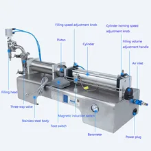 Коммерческая горизонтальная пневматическая машина для наполнения жидкостью из нержавеющей стали машина для наполнения пищевых продуктов