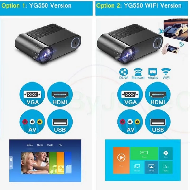 UNIC YG550 1280x720P светодиодный 2800 люменов проектор 1080P Full HD HDMI wifi Bluetooth lcd домашний кинотеатр мини-проектор