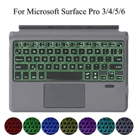 Computer Peripherals