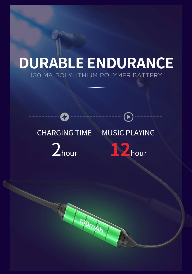 Bluetooth 5,0, наушники, TF карта, MP3, универсальные, для мужчин и женщин, с шейным ободком, HiFi, бас, микрофон, для бега, спортивные, беспроводные наушники