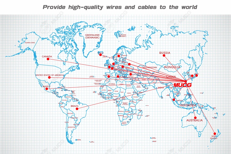 Cheap Fios elétricos