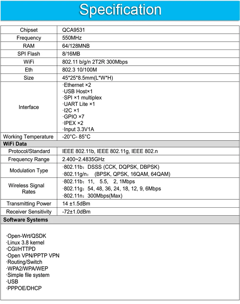 300M wireless transmitter and receiver router wifi pcba modules