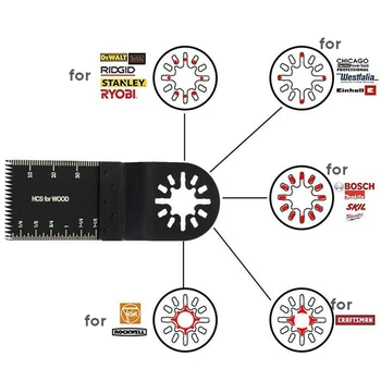

10pcs Oscillating Cutter Set Multi Tool For Fein Multimaster Milwaukee Accessory