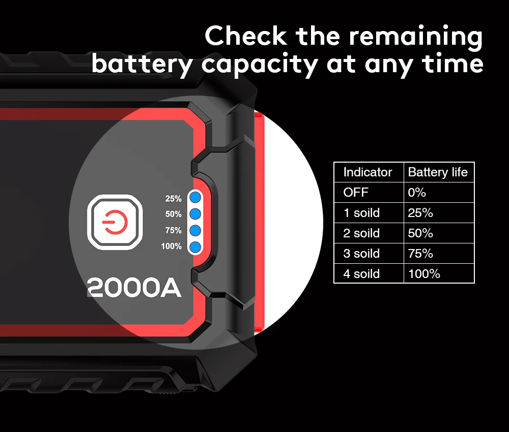 UTRAI 2000A Jump Starter Power Bank 22000mAh Portable Charger Starting Device For 8.0L/6.0L Emergency Car Battery Jump Starter jumper box