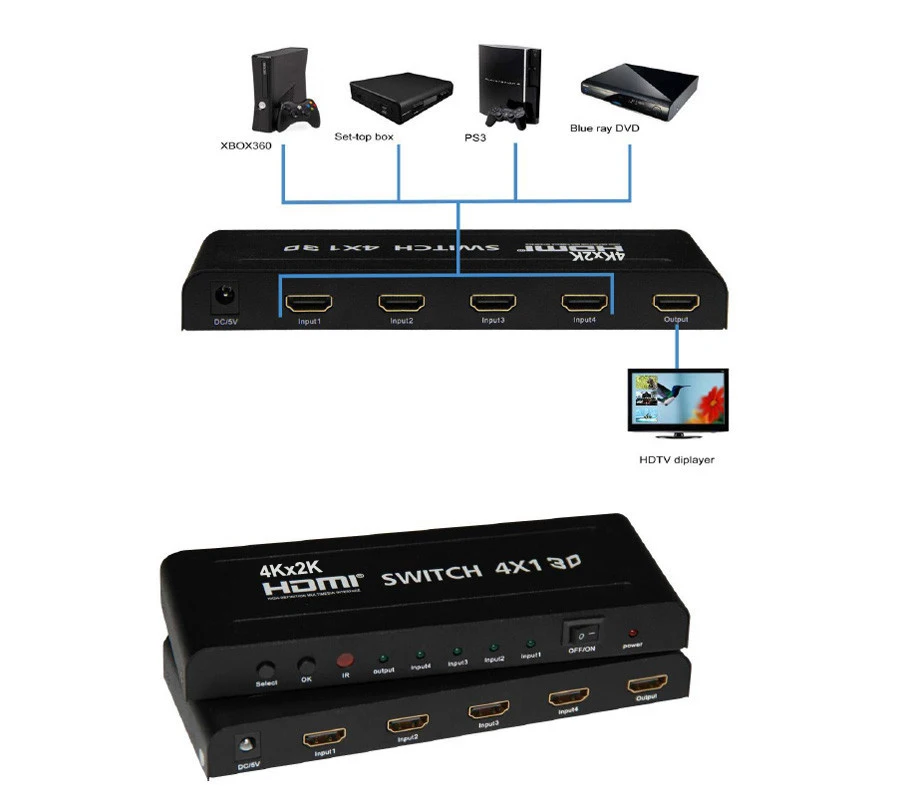 4K HDMI переключатель 4x1 3D HDMI 1,4 4K x 2K коммутатор видео конвертер с PIP картинка в картинке функция для PS3 PS4 xbox DVD ПК к телевизору