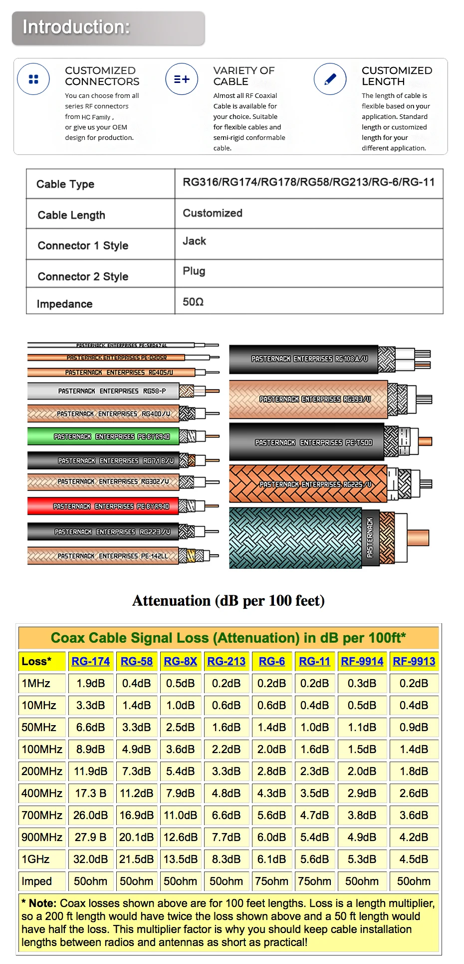 HC Fakra同轴线通用详情页-1