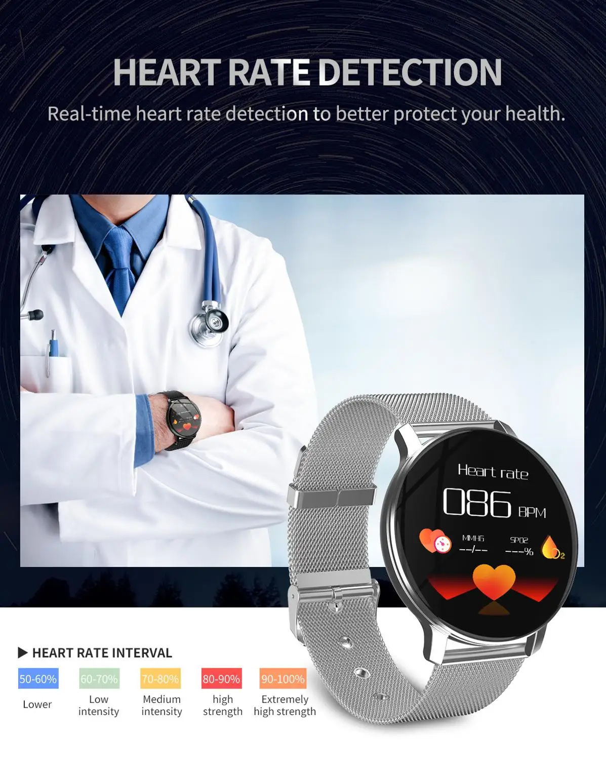 Wearpai R88 Смарт-часы цветной сенсорный экран мужские модные фитнес-трекер монитор сердечного ритма водонепроницаемый шагомер спортивные умные часы