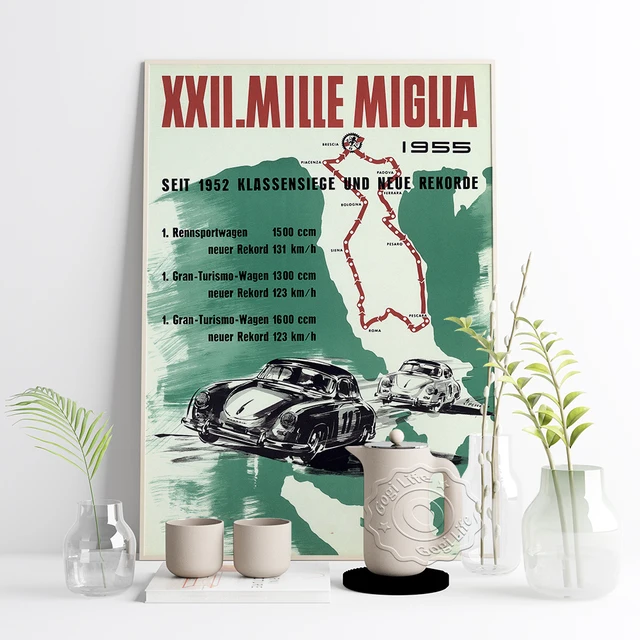 XXII Migli Millia Motor Racing Event Retro Poster