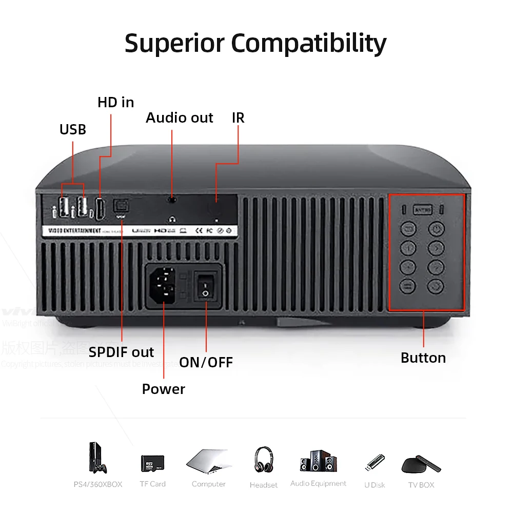 Распродажа реальный Full HD 1080P проектор VIVIBright F30UP 4K Android WIFI Bluetooth 3D Видеопроектор для