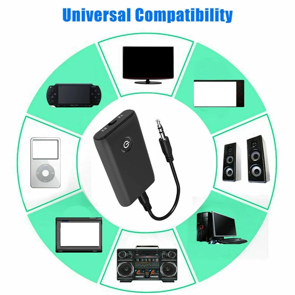 2in1 Wireless 3 5mm Bluetooth 5 0 Transmitter Receiver AUX Adapter Low Latency for TV PC Speaker Headphones Car