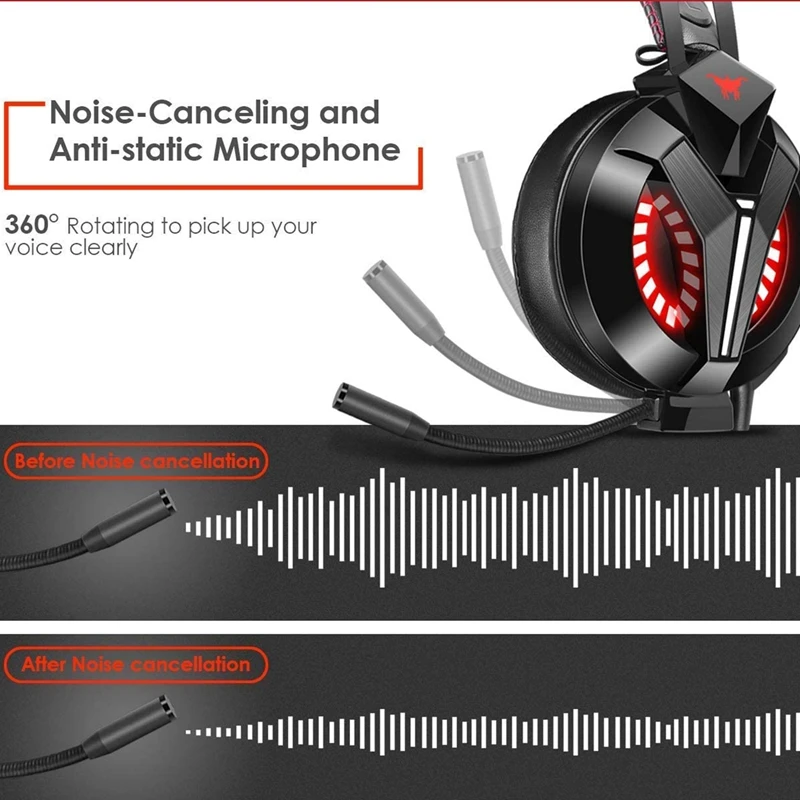Gaming Headset PC Headset with Noise Canceling Mic Gaming Headphones for PS4 Super Nintendo Nintendo 64 One