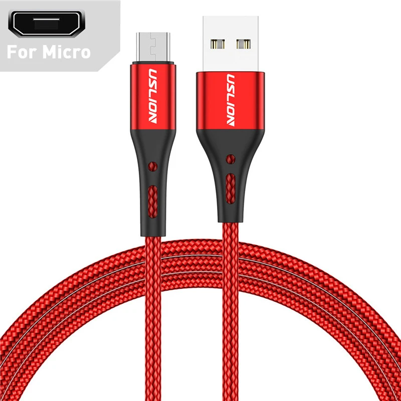 Red For Micro