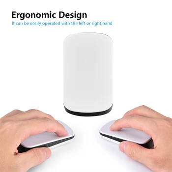 

2.4G Wireless Mouse Wireless Full Optical Mouse mouse White suitable for the mainstream computer operating systems