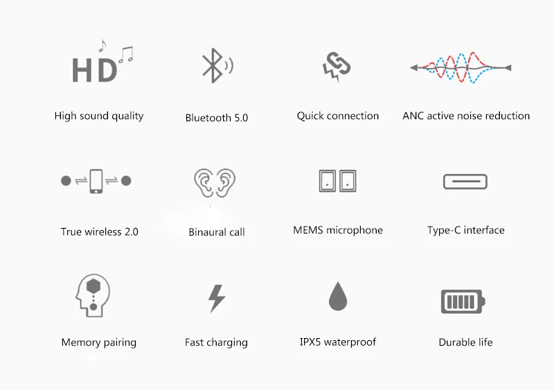 Беспроводные наушники ANC True Bluetooth 5,0 с функцией шумоподавления, беспроводные наушники TWS TYPE-C с быстрым зарядным устройством