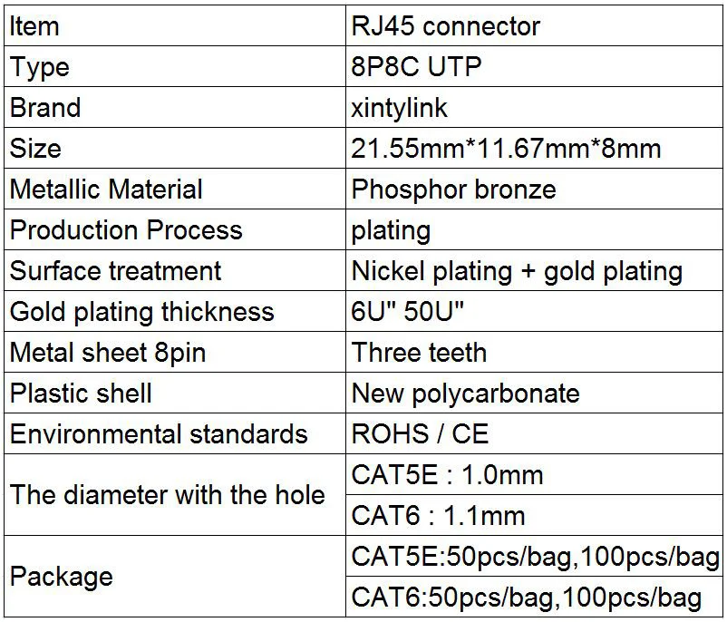 45 cat 6 rede modular lan jack cat5 keystone