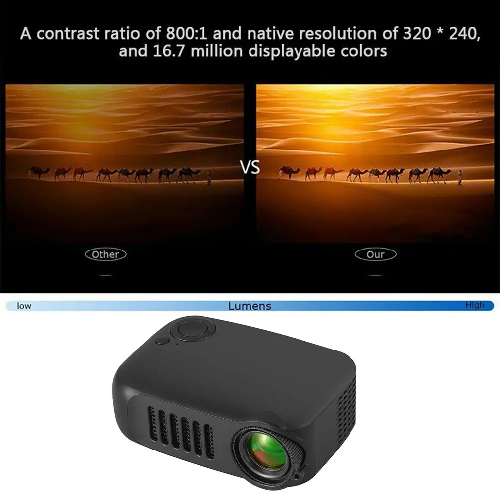 EU Plug Mini Portable Pocket Projector HD 1080P Movie Video Projectors Home Theater HDMI Entertainment Projection black - Цвет: EU Plug