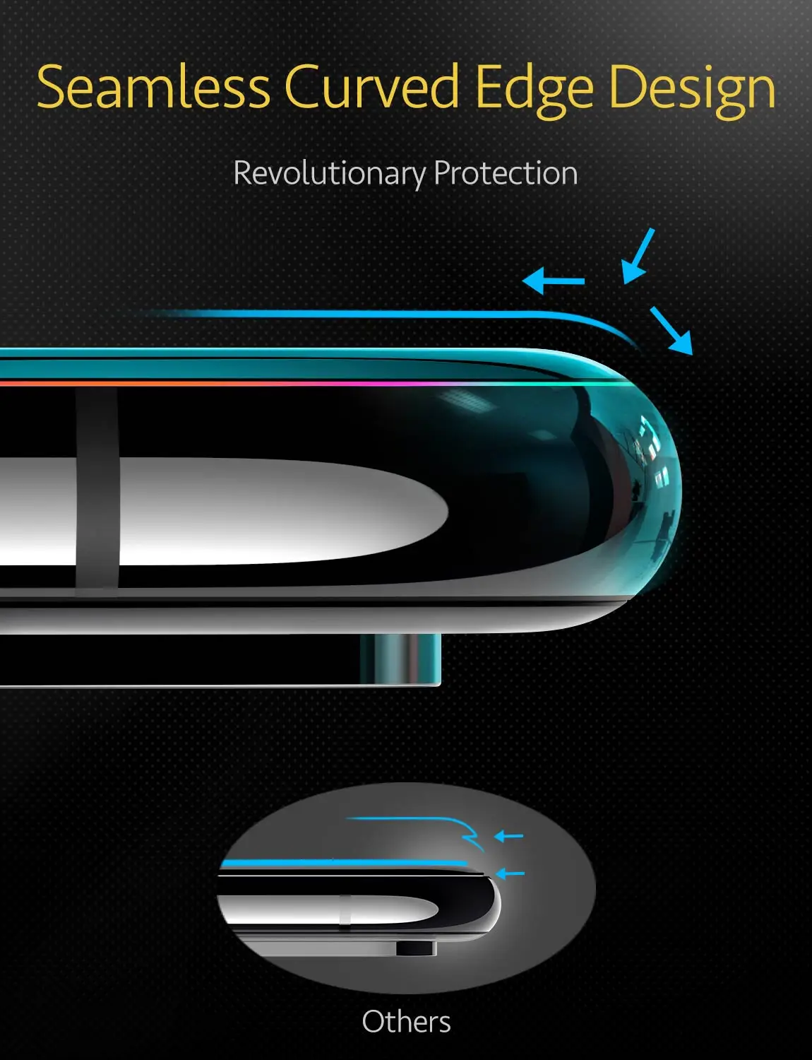 ESR 2 шт./лот защита для экрана iPhone X XS XR Max 3D полное покрытие Легкая установка