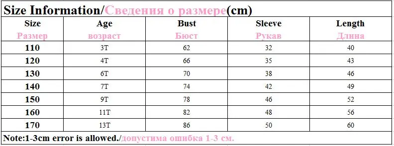 Весенне-осенний свитер для девочек; теплый костюм с рисунком кролика; детские пуловеры; свитера для маленьких девочек; детская одежда для подростков