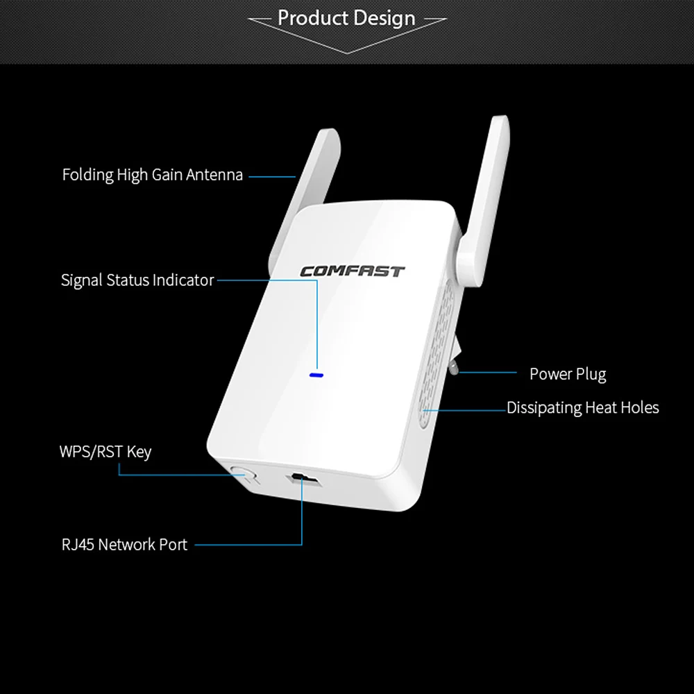 COMFAST WiFi расширитель диапазона 1200 Мбит/с 360 градусов полный охват внешняя антенна сигнала антенна беспроводной WiFi ретранслятор