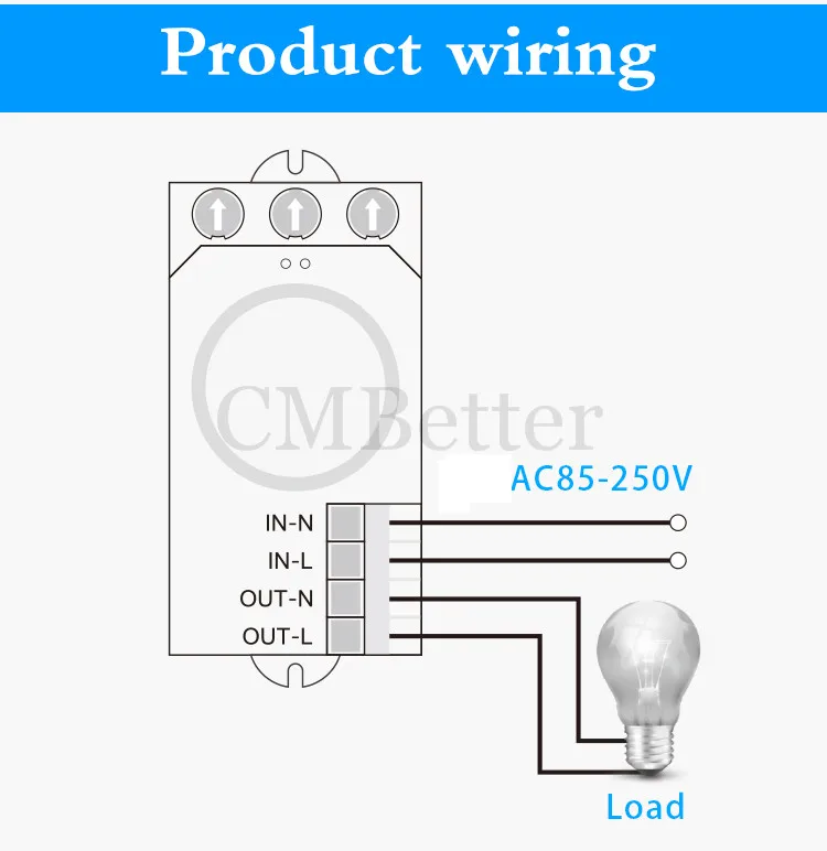 Microwave Radar Sensor Switch Auto Induction Microwave Motion Sensor Detector For energy saving lighting ,Fluorescent and led (4)