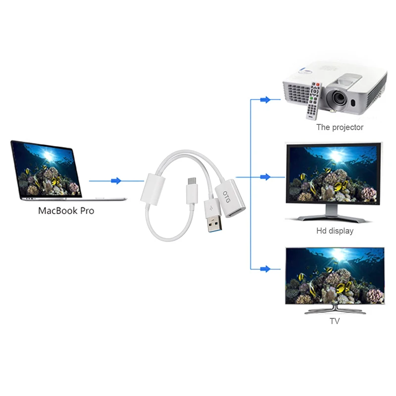 2 в 1 USB 3,1 type C к USB 3,0 OTG функция кабель для передачи данных зарядное устройство адаптер Высокая совместимая карта ридер клавиатура игровой контроллер