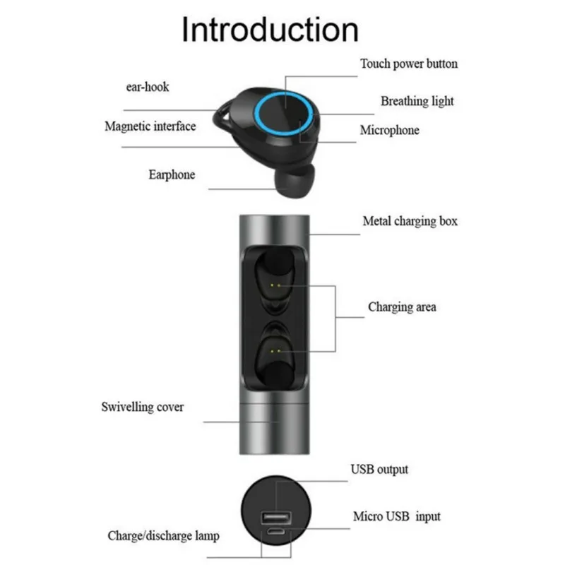 X8 Smart Touch наушники TWS Bluetooth 5,0 беспроводные наушники стерео спортивные водонепроницаемые наушники с микрофоном