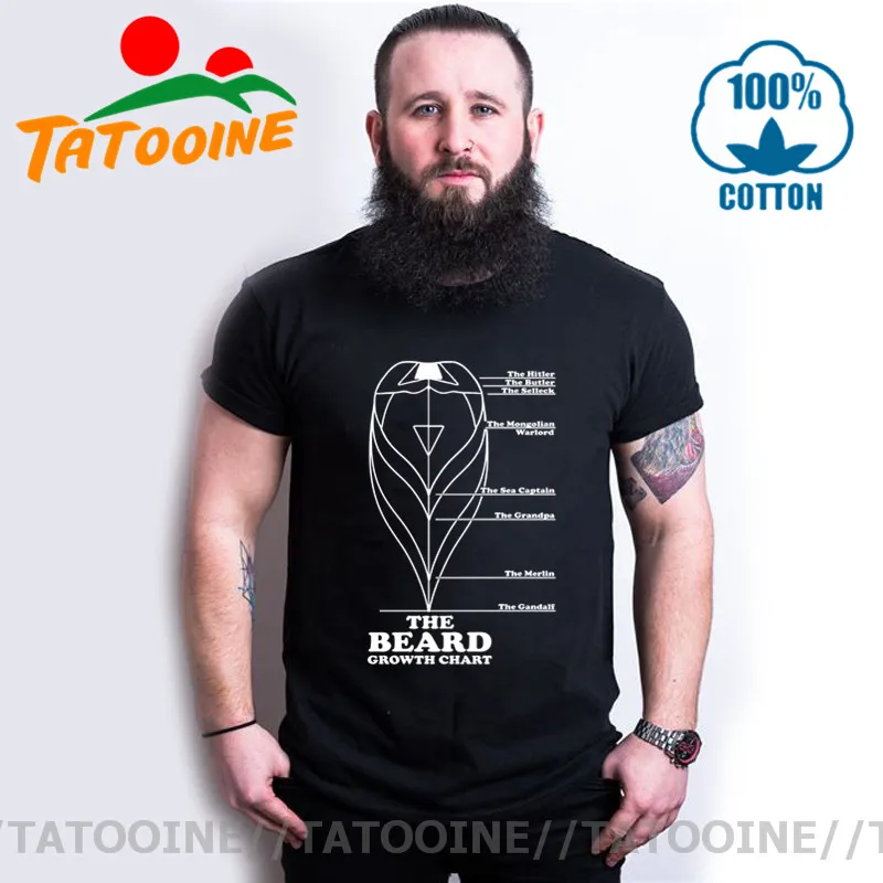 Tatooine Humor Beard Growth Chart T-Shirt Funny Tee 2020 New Brand Men Short Sleeve Casual Fear The T Shirt camiseta | Мужская одежда