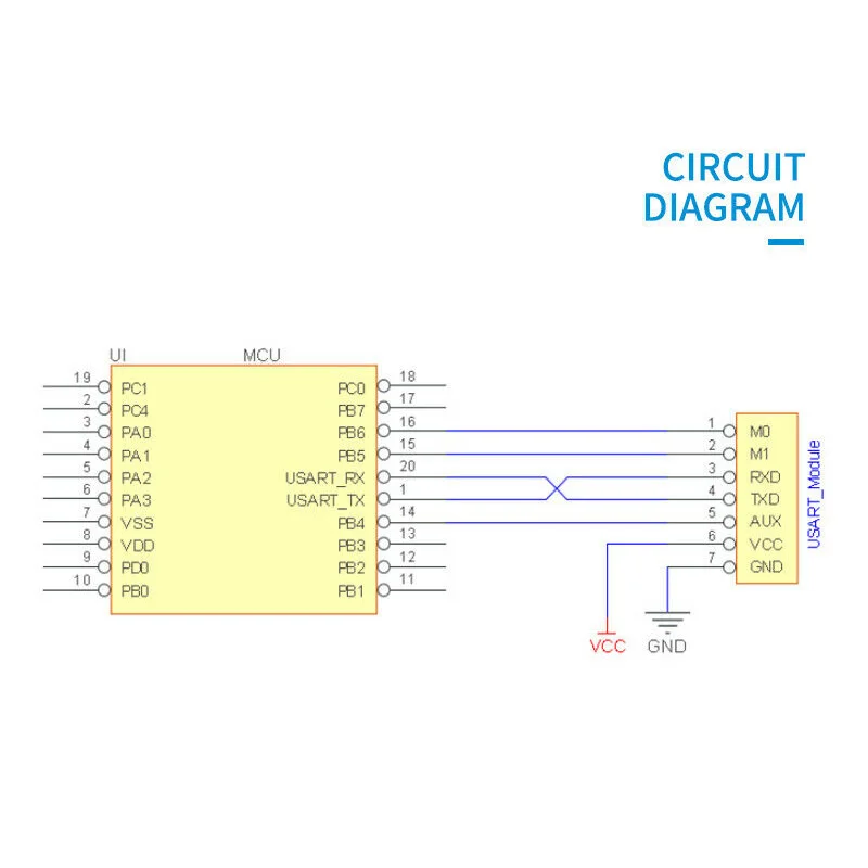1* SX1278 433 МГц E32-433T30D 30dBm LoRa удаленный приемопередатчик 1 Вт РЧ модуль 24*43 мм