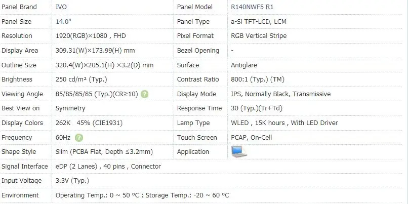 14,0 ЖК-экран для ноутбука lenovo thinkpad T470S разрешение ips FHD 1920*1080 40pin R140NWF5 R1 сенсорный экран