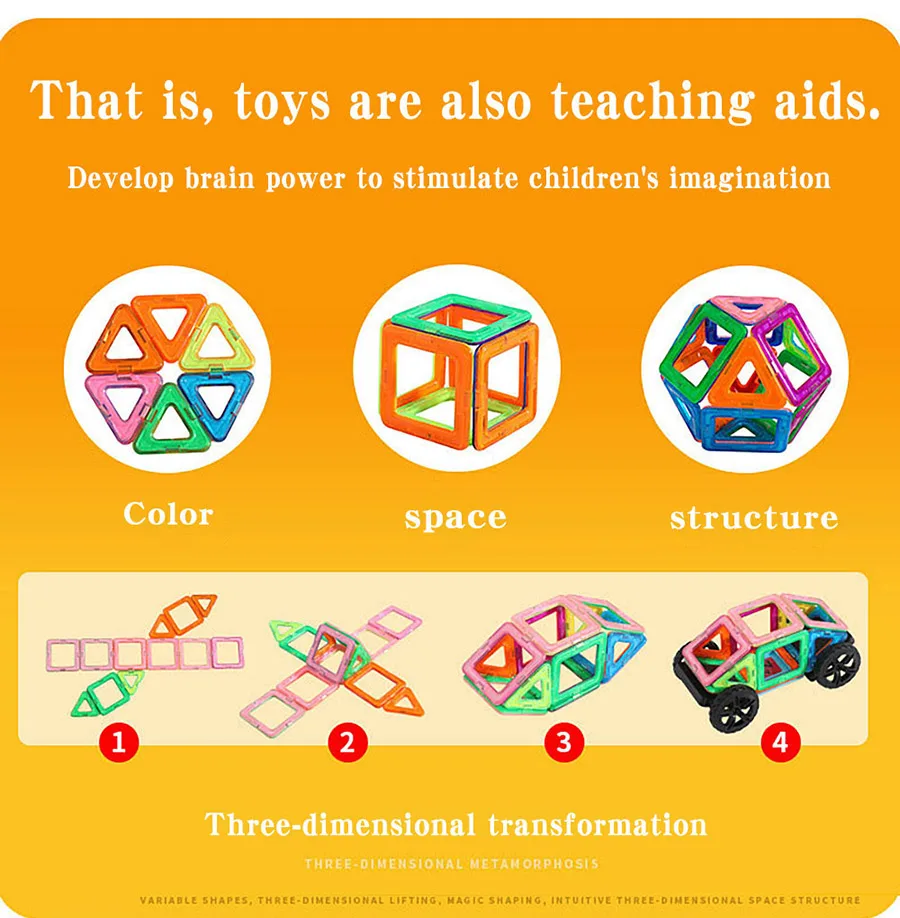 Магнитный конструктор, блоки, большой размер, один кирпич, часть, аксессуар, строительный конструктор, развивающие игры, игрушки для детей