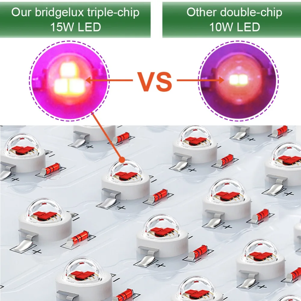 Famurs светодиодный светильник для выращивания полный спектр 1000 Вт/1200 Вт/1500 Вт/2000 Вт/3000 Вт тройной чип для теплицы комнатных растений veg цветение переключатели