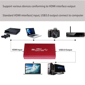 

Portable USB 3.0 Audio Video Capture Card HD 1080P HDMI to USB3.0 Capture Card Dongle Live Streaming For XBOX PS4 Plug and Play