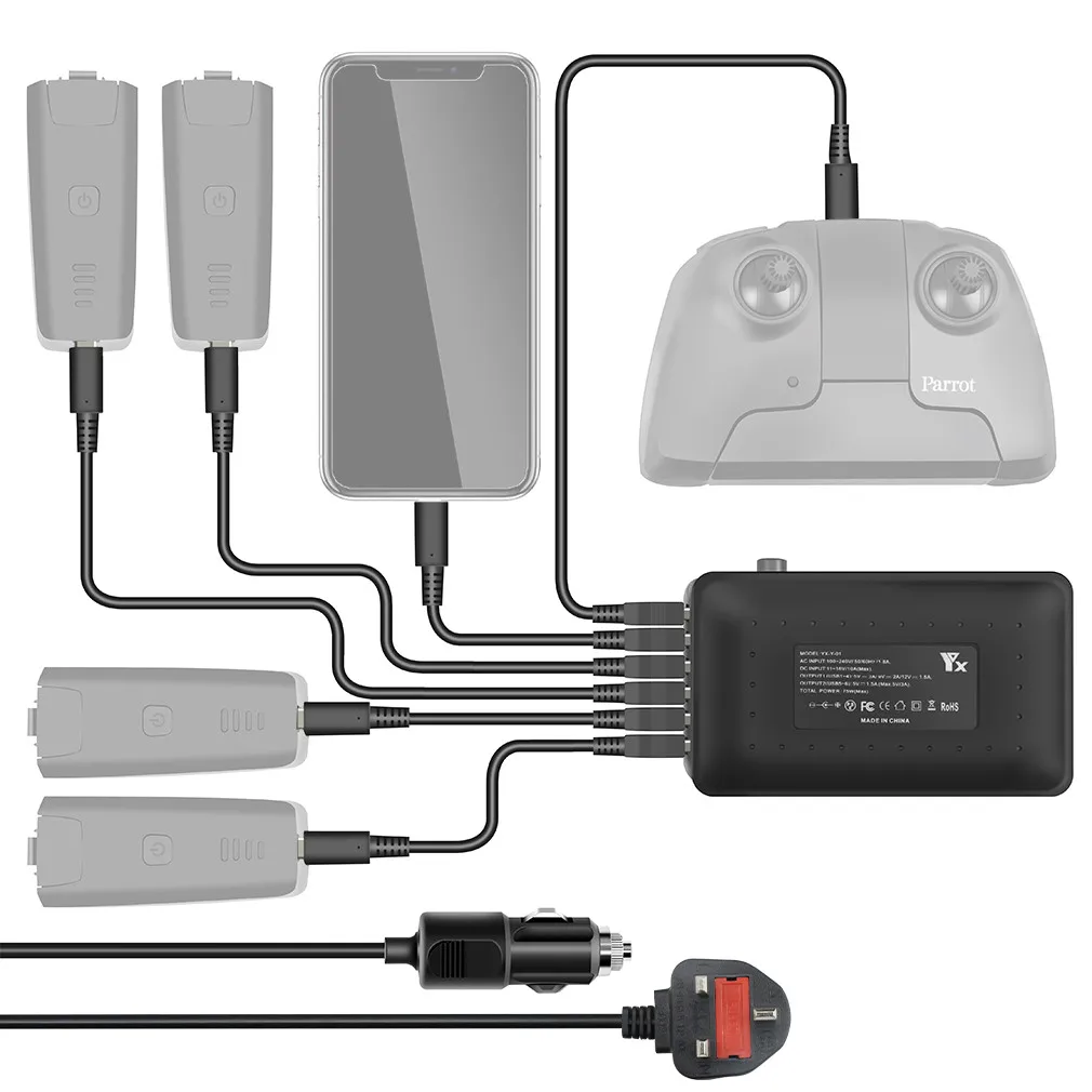 Car Accessories