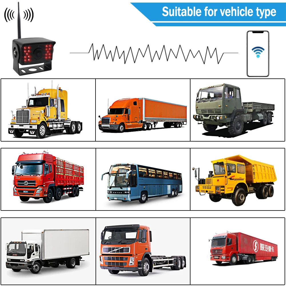 Беспроводной WI-FI Реверсивный камера заднего вида грузовик, автобус, прицеп грузовика RV Camper противоударный водонепроницаемый автомобиль обращая образ системы