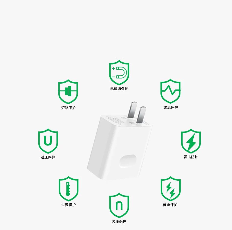 Оригинальное зарядное устройство для путешествий huawei SuperCharge Max 40W SCP Charge Fast Stay Cool competant Safety Global 100-240V AC вход