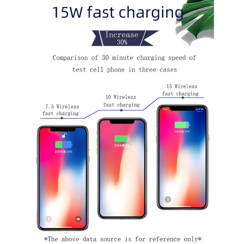Беспроводное зарядное устройство для iPhone Xs Max X 8 Plus 10 Вт 15 Вт Быстрая зарядка для samsung Note 9 Note 8 S10 Plus для huawei mate 30 P20