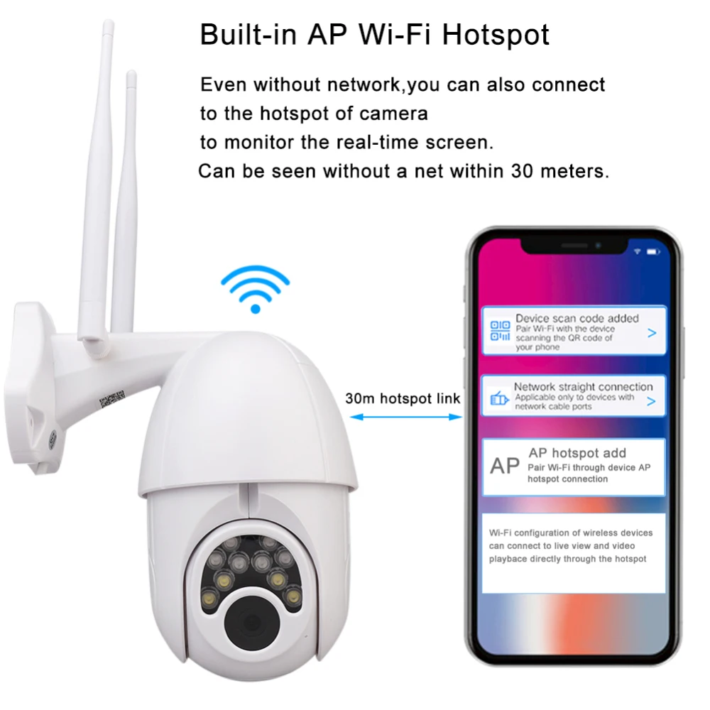 1080P WI-FI IP Камера Беспроводной открытый Скорость Купол HD Home security ИК Камера сети видеонаблюдения