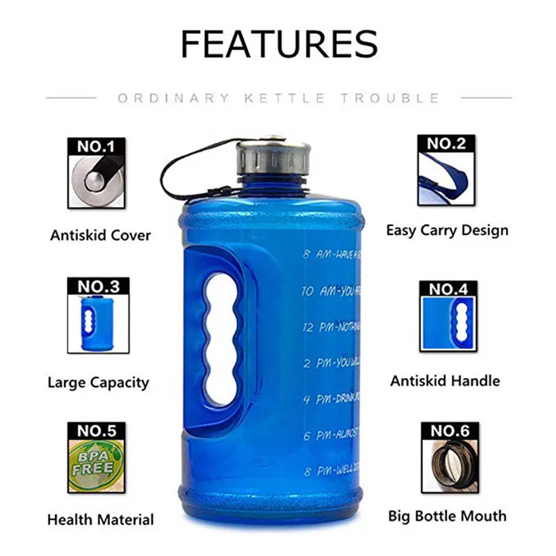 ICESTCHEF 2.2L пластиковый чайник для фитнеса, портативная походная фляжка для занятий спортом в тренажерном зале, бутылка для воды